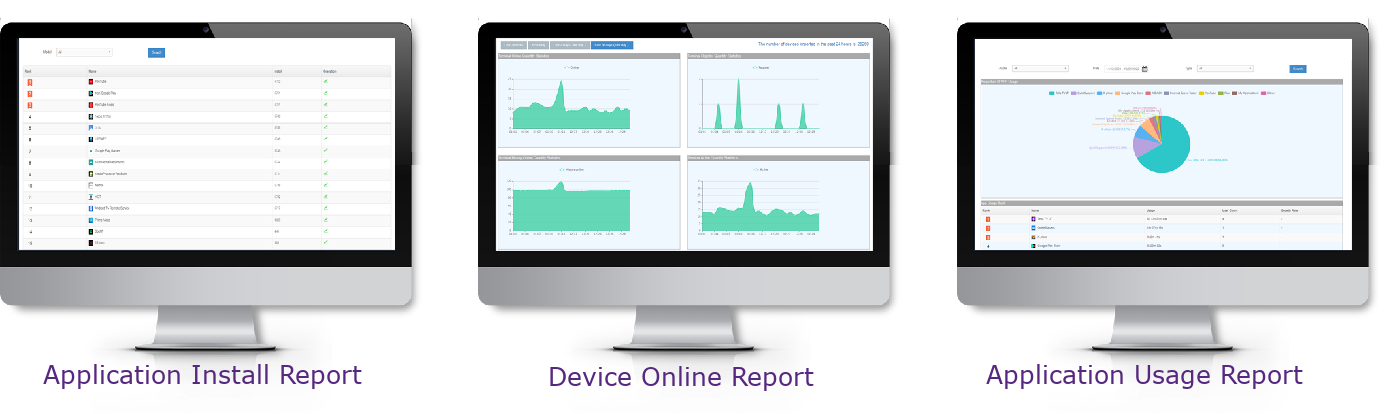 Statistic Report